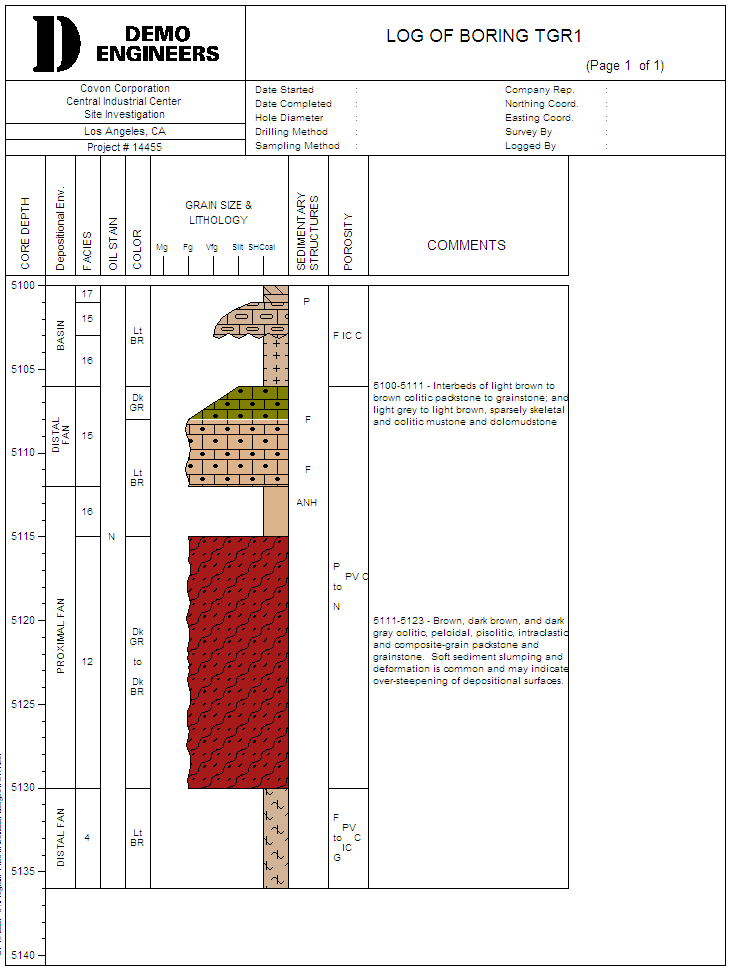 Boring Borehole Well Lithology Log Grain Size Software