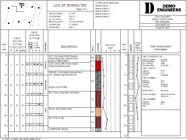 Boring Borehole Well Log Software